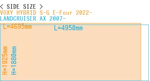 #VOXY HYBRID S-G E-Four 2022- + LANDCRUISER AX 2007-